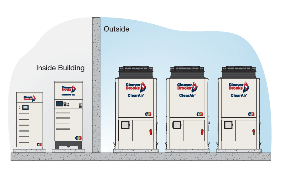ClearAir Hybrid Heating System